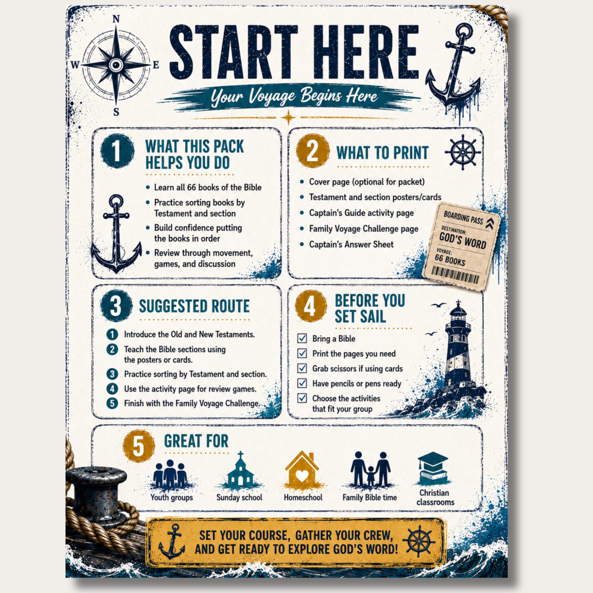 Set Sail with the 66: Books of the Bible Poster, Card & Game Pack