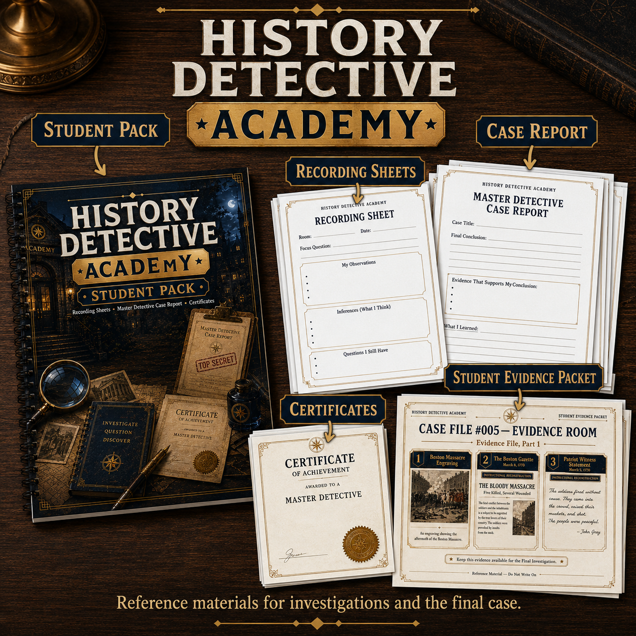 History Detective Academy Student Pack with recording sheets, case report, certificates and evidence packet