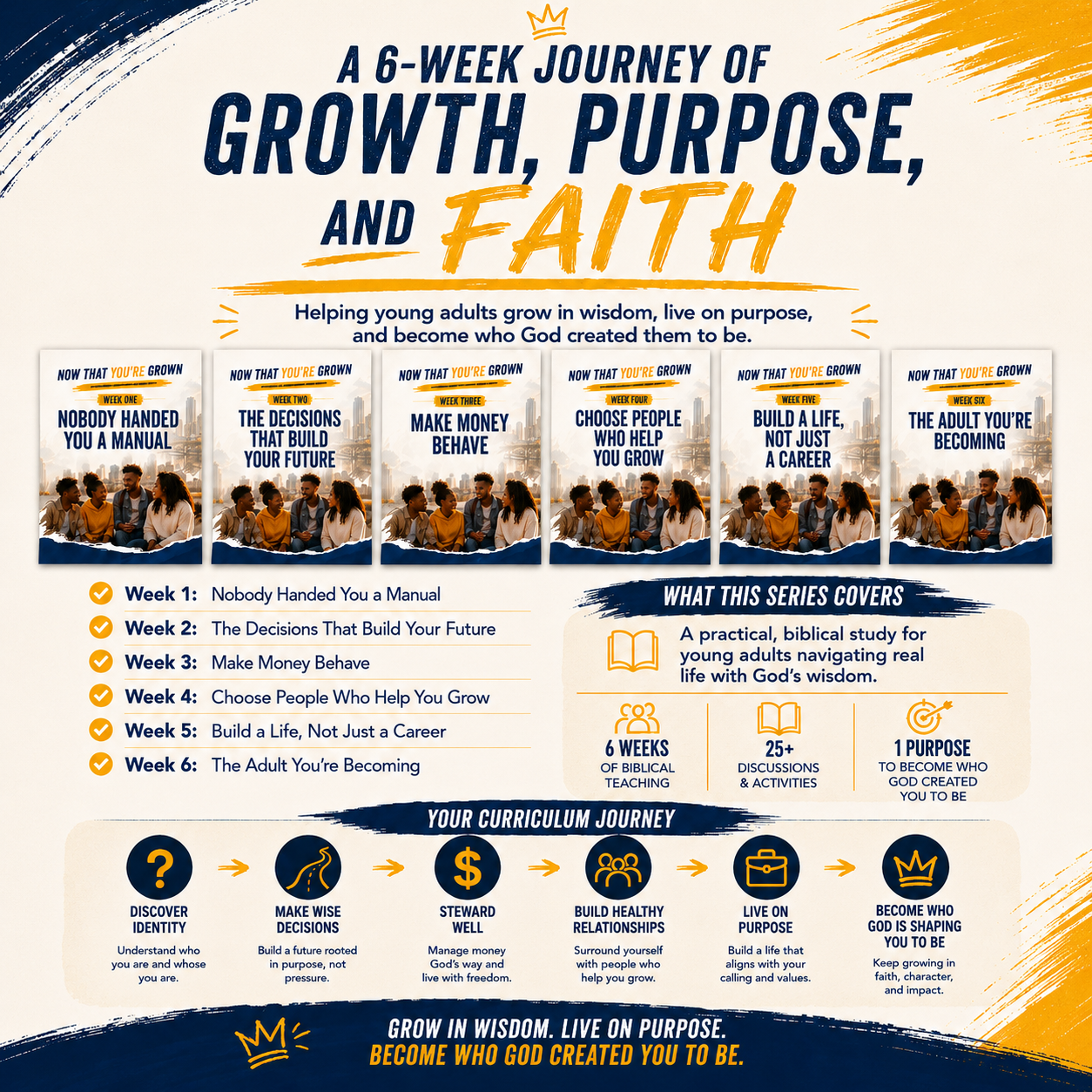 Six-week Now That You’re Grown curriculum journey covering responsibility, wise decisions, money, healthy relationships, purposeful living, and Christian growth for young adults.