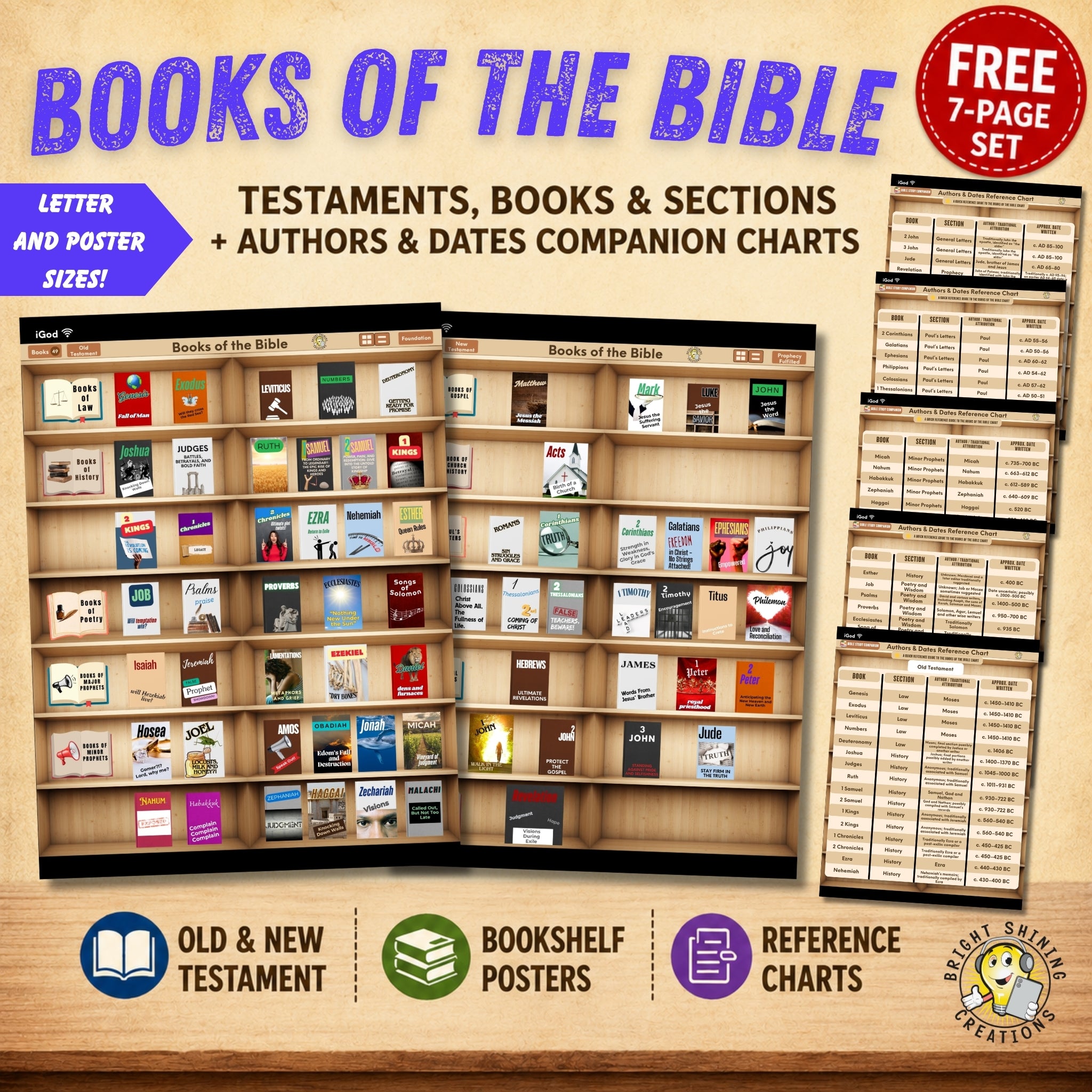 Books of the Bible Chart + Authors & Dates Reference Set | Free Printable Posters