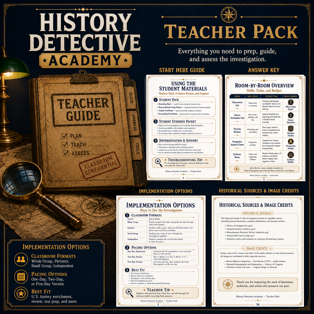 History Detective Academy Teacher Pack with teacher guide, answer keys and implementation tools