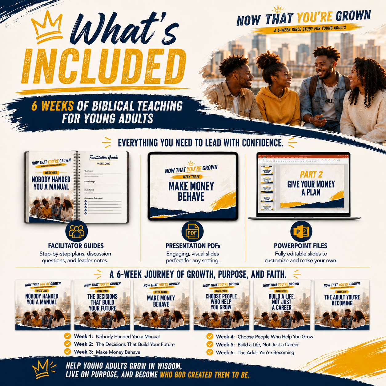 What’s included in the Now That You’re Grown young adult Bible study curriculum, including facilitator guides, presentation PDFs, PowerPoint files, and six weekly lessons.